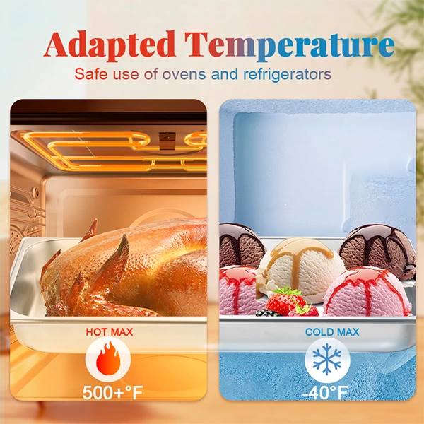 Stainless Steel Gastronorm (GN) Pan Comprehensive Buyer's Guide