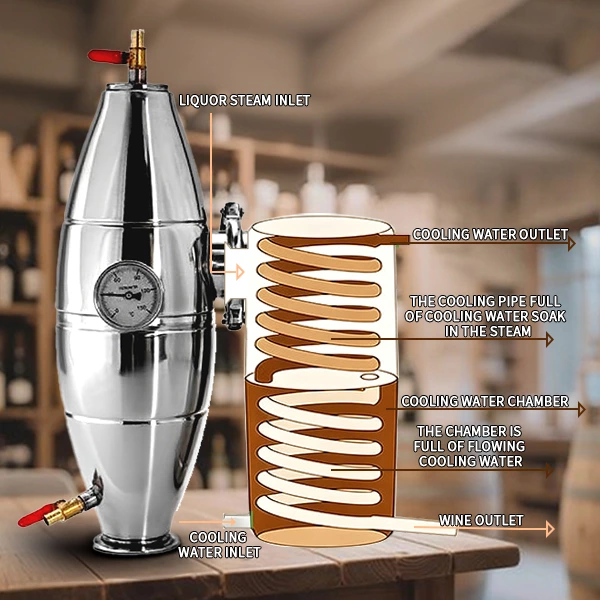Alcohol Distiller Brewing Kit Stainless Steel Wine Making Boiler