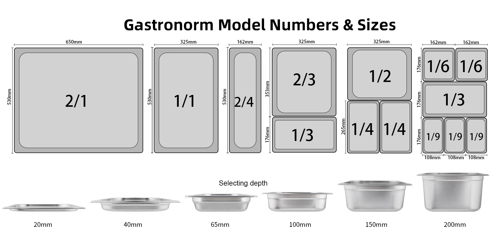 full size stainless steel gastronorm container size guide