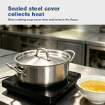Commercial Shallow Stainless Steel Stew Pot With Lid, Welded Double‑Handled Low‑Profile Stock Pot For Restaurant Kitchen