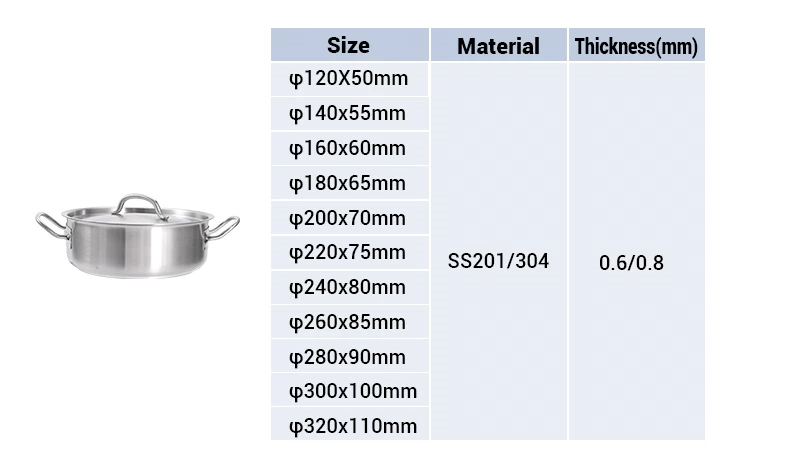 Commercial Shallow Stainless Steel Stew Pot With Lid, Welded Double‑Handled Low‑Profile Stock Pot For Restaurant Kitchen