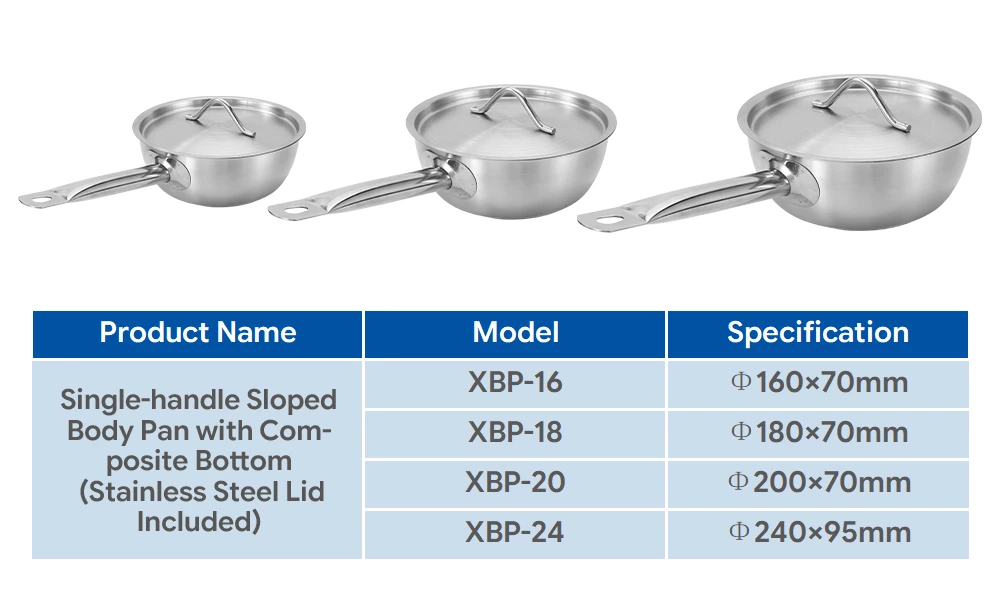 Stainless Steel Sauce Pan With Lid Long Handle Commercial Kitchen Saucepot for Catering Restaurant