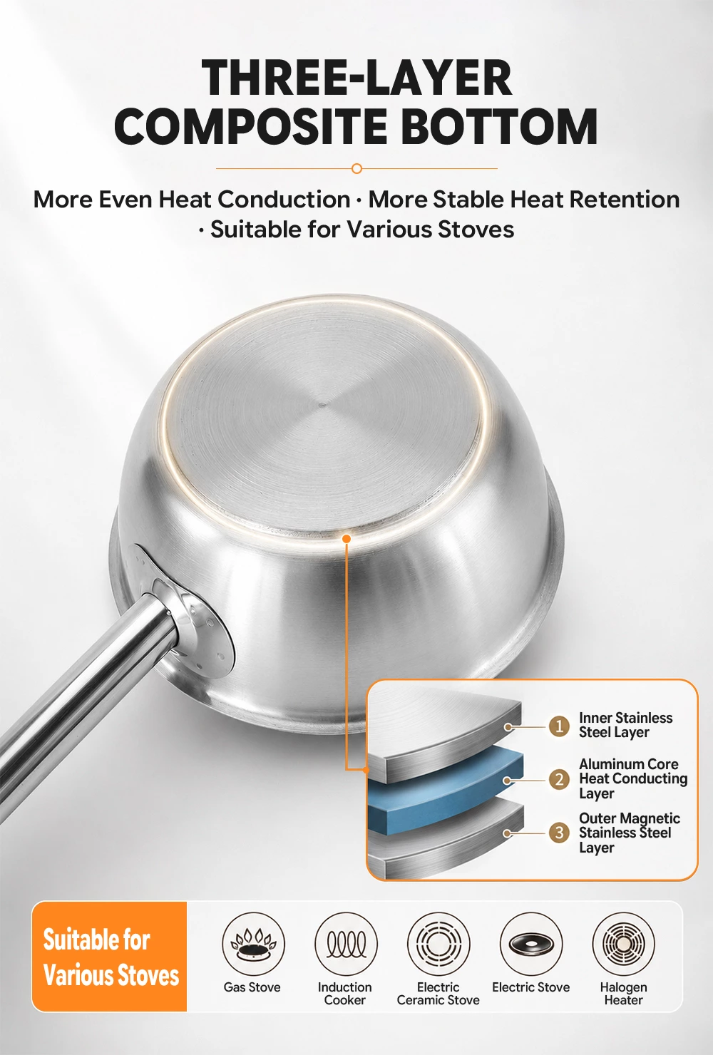 Stainless Steel Sauce Pan With Lid Long Handle Commercial Kitchen Saucepot for Catering Restaurant