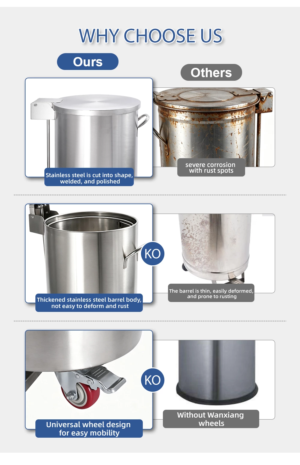 Stainless Steel Pedal Trash Can With Removable Inner Bucket & Wheels, Commercial Foot‑Operated Waste Bin for Kitchen Restaurant Hotel