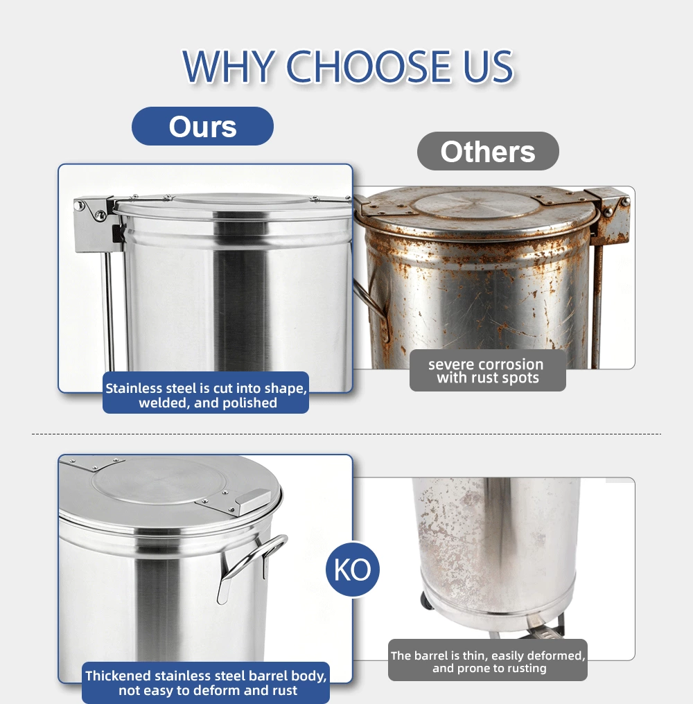 Stainless Steel Commercial Pedal Trash Can with Wheels, Round Mobile Foot Operated Waste Bin for Restaurant Kitchen