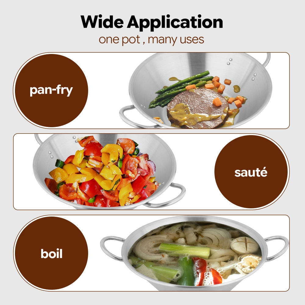 Commercial Low Profile Stainless Steel Wok Pan, Heavy‑Duty Wok for Restaurant, Canteen and Outdoor Street Vending